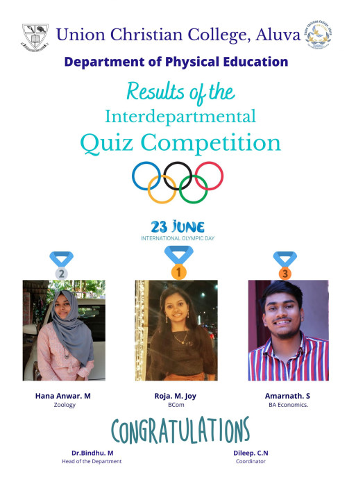 Winners – Quiz competition