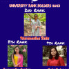 Congratulations to the Rank Holders of the Psychology Dept.