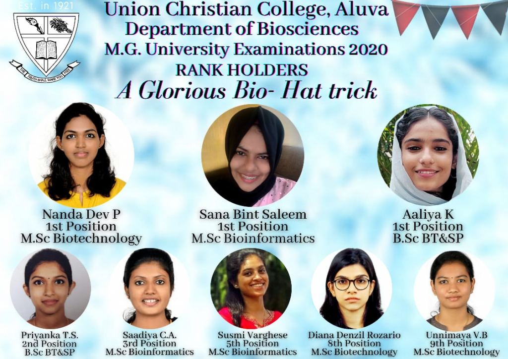 Congratulations to the Rank Holders