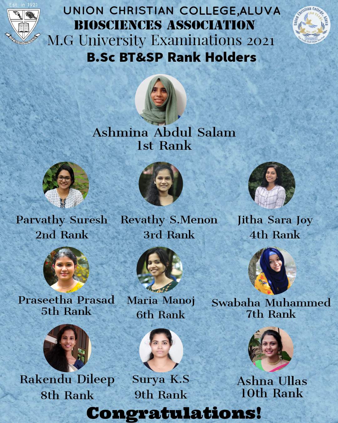 Congratulations to the Rank Holders -BSc BT&SP