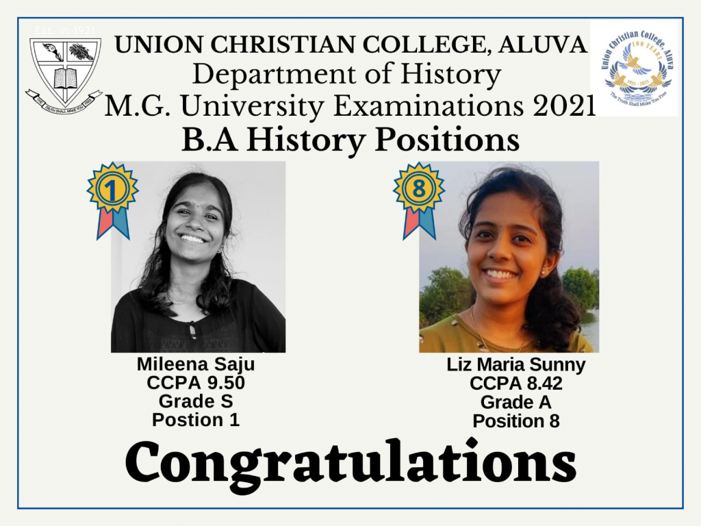 Congratulations to the Rank Holders – BA History