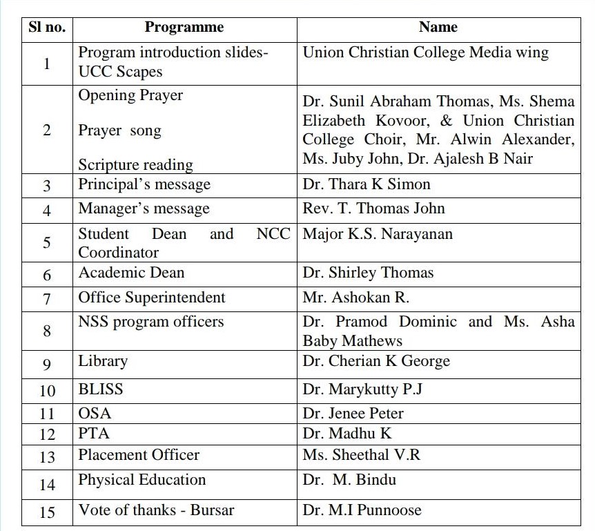 Induction Programme Images