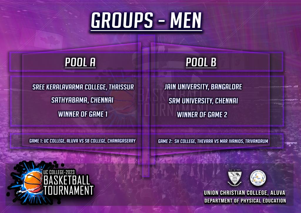 Fixture – UCC Basketball tournament.