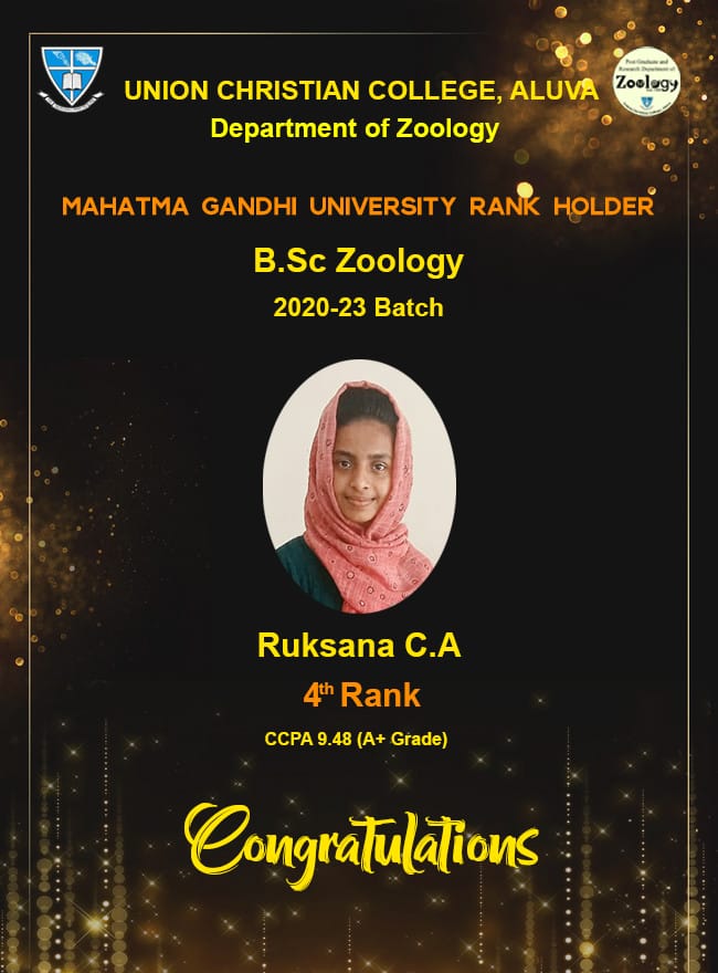 Congratulations to Ruksana C.A