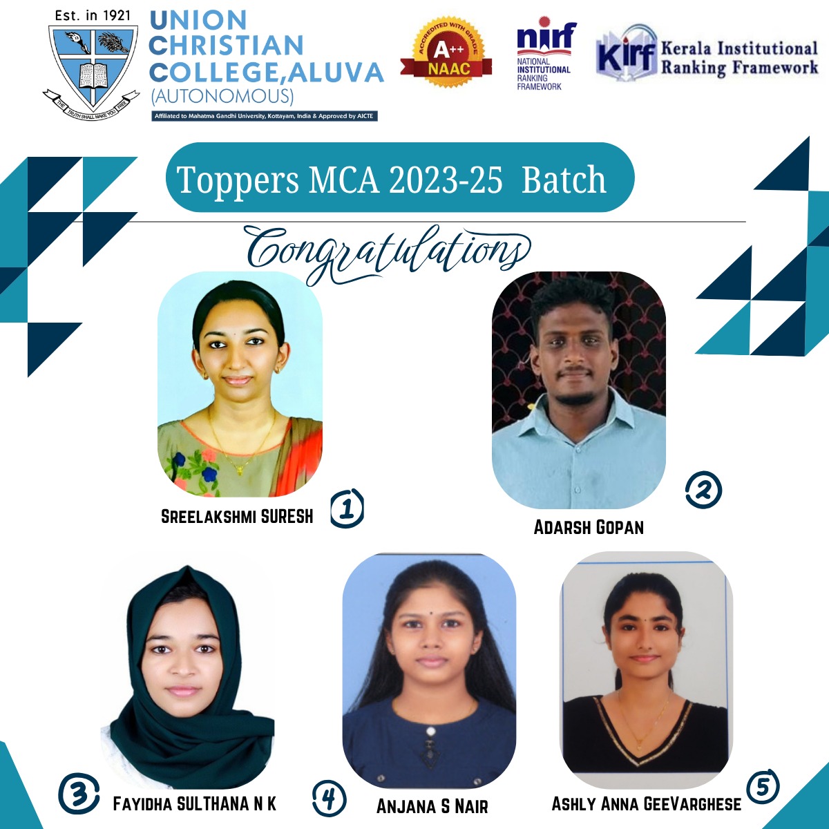 Toppers from MCA 2023-25 batch