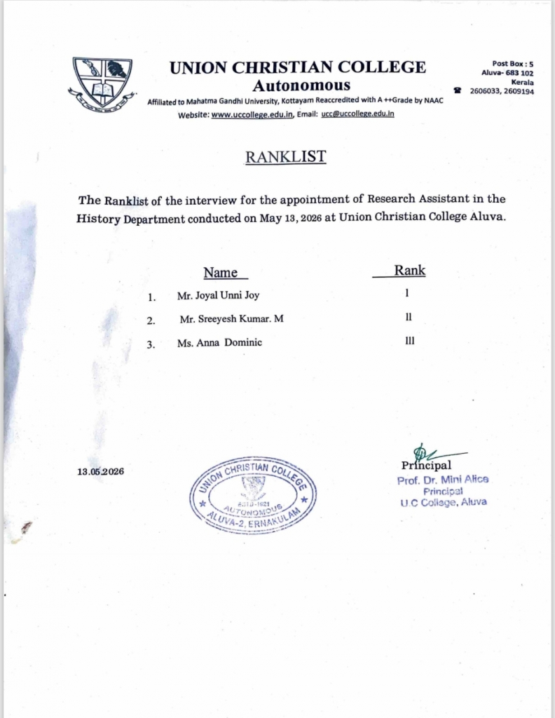 Rank List – Research Asst., Dept. of History