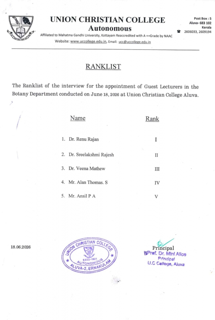 Rank List- Guest Lecturers, Dept. of Botany