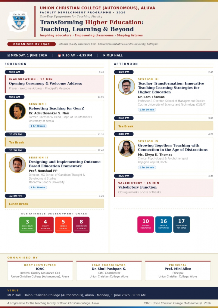 Faculty Development Programme