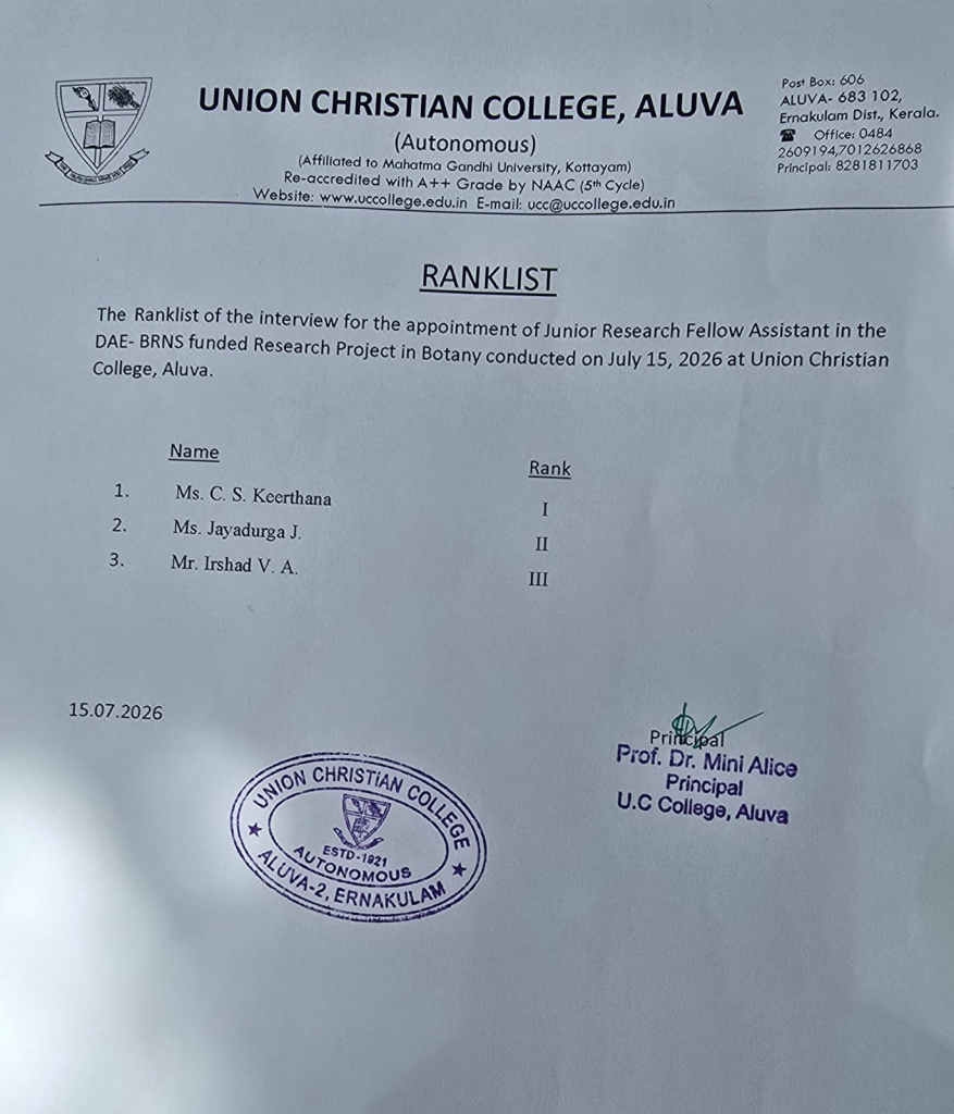 Rank List: JRF, Dept. of Botany