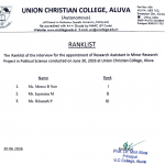 Rank List – Research Assistant, Political Science