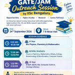 GATE/JAM outreach session